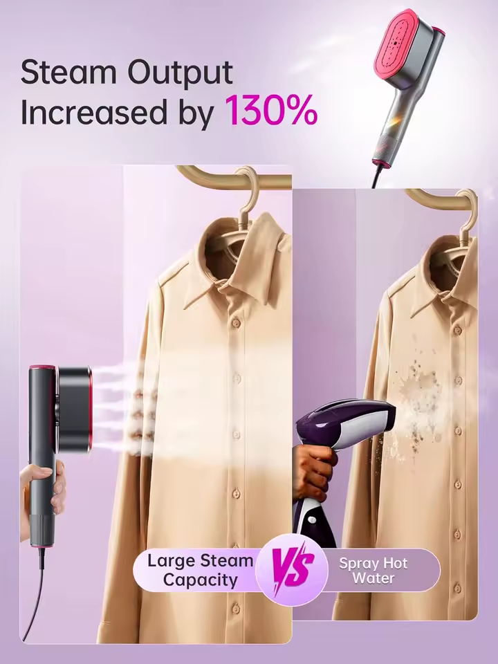 Velara 2-in-1 Steamer & Iron
