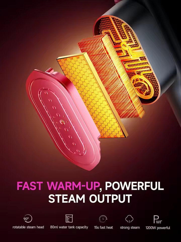 Velara 2-in-1 Steamer & Iron